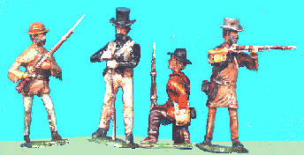 Army of Texas